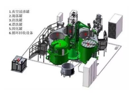 再談浸滲劑（密封性、有機(jī)與無機(jī)對比）圖三